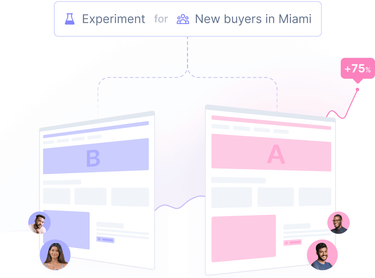 AB testing for segmented audience