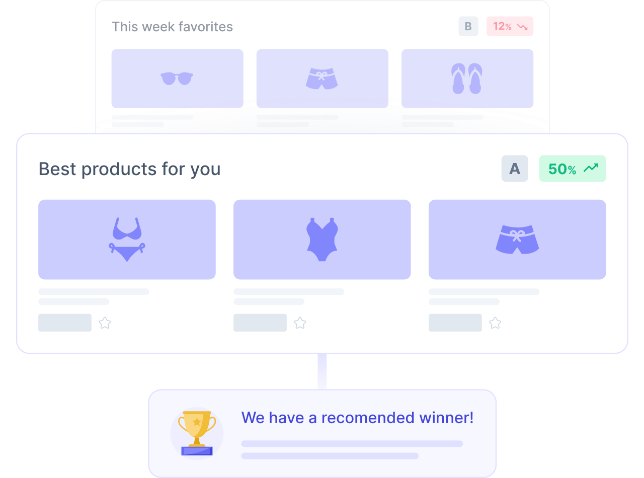 Product recommentation for e-commerce with AB testing