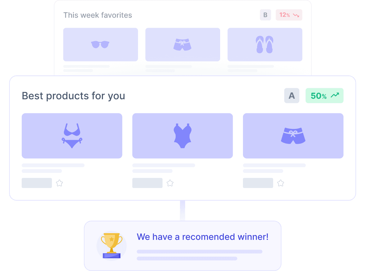 Product recommentation for e-commerce with AB testing