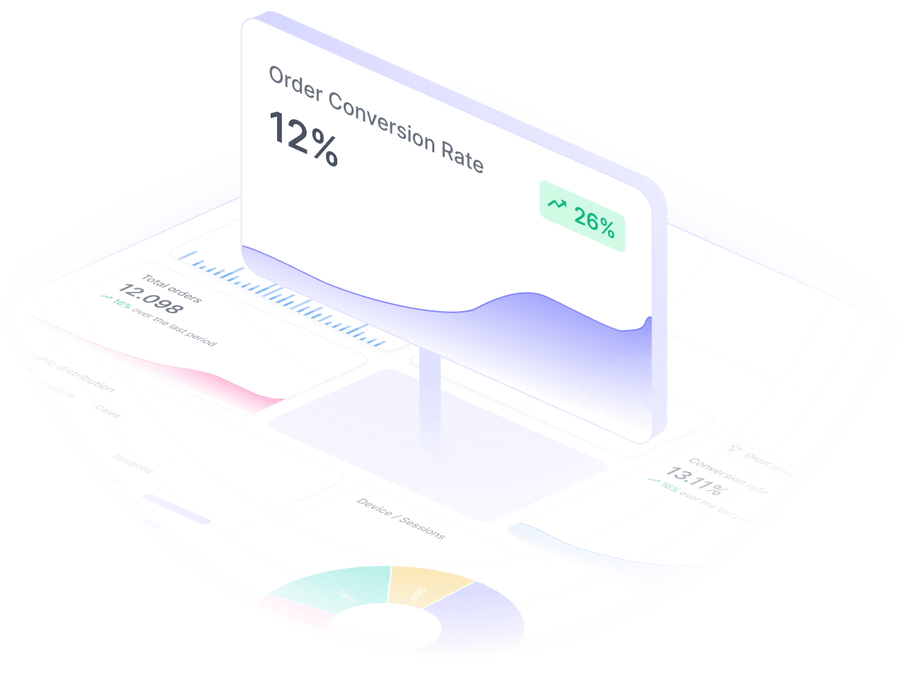 E-commerce analytics dashboard