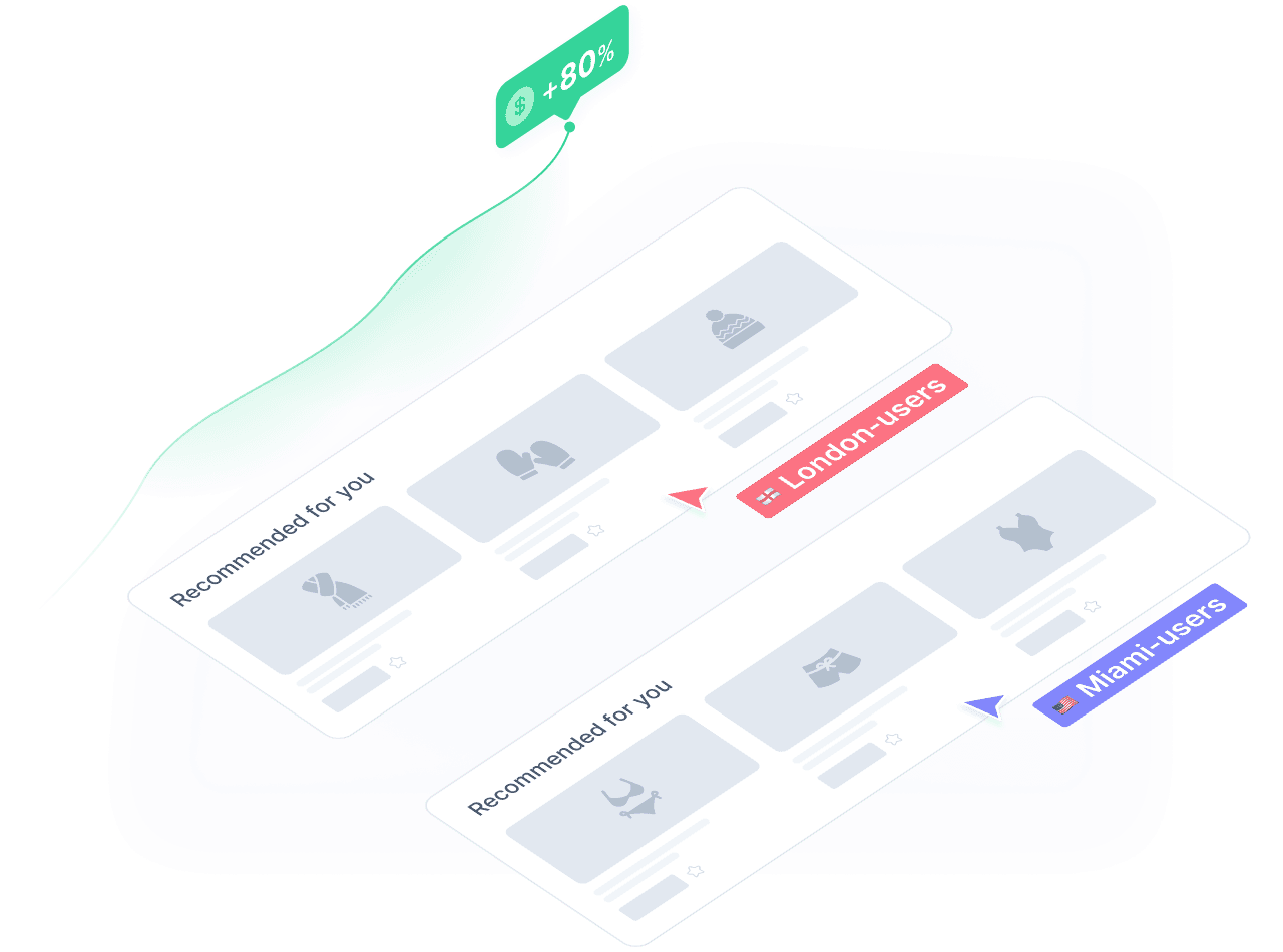 E-commerce product recommendation for different audiences