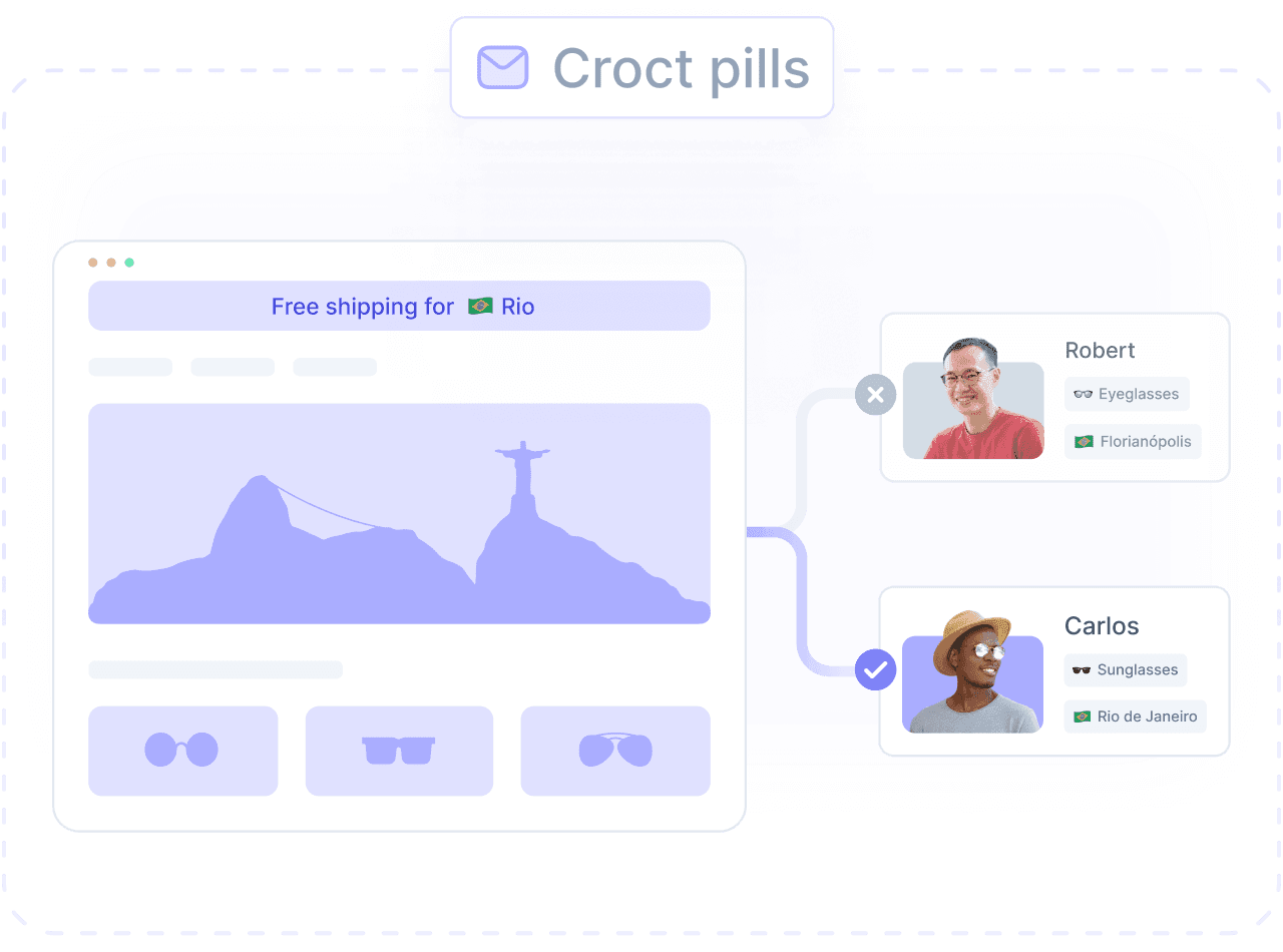 E-commerce homepage mockup with a dashboard widget and an user profile