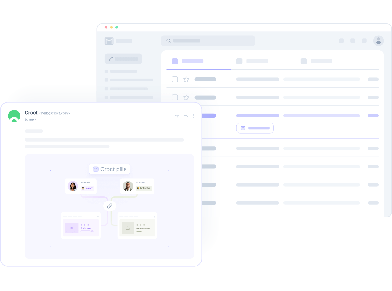 Conheça o poder da personalização