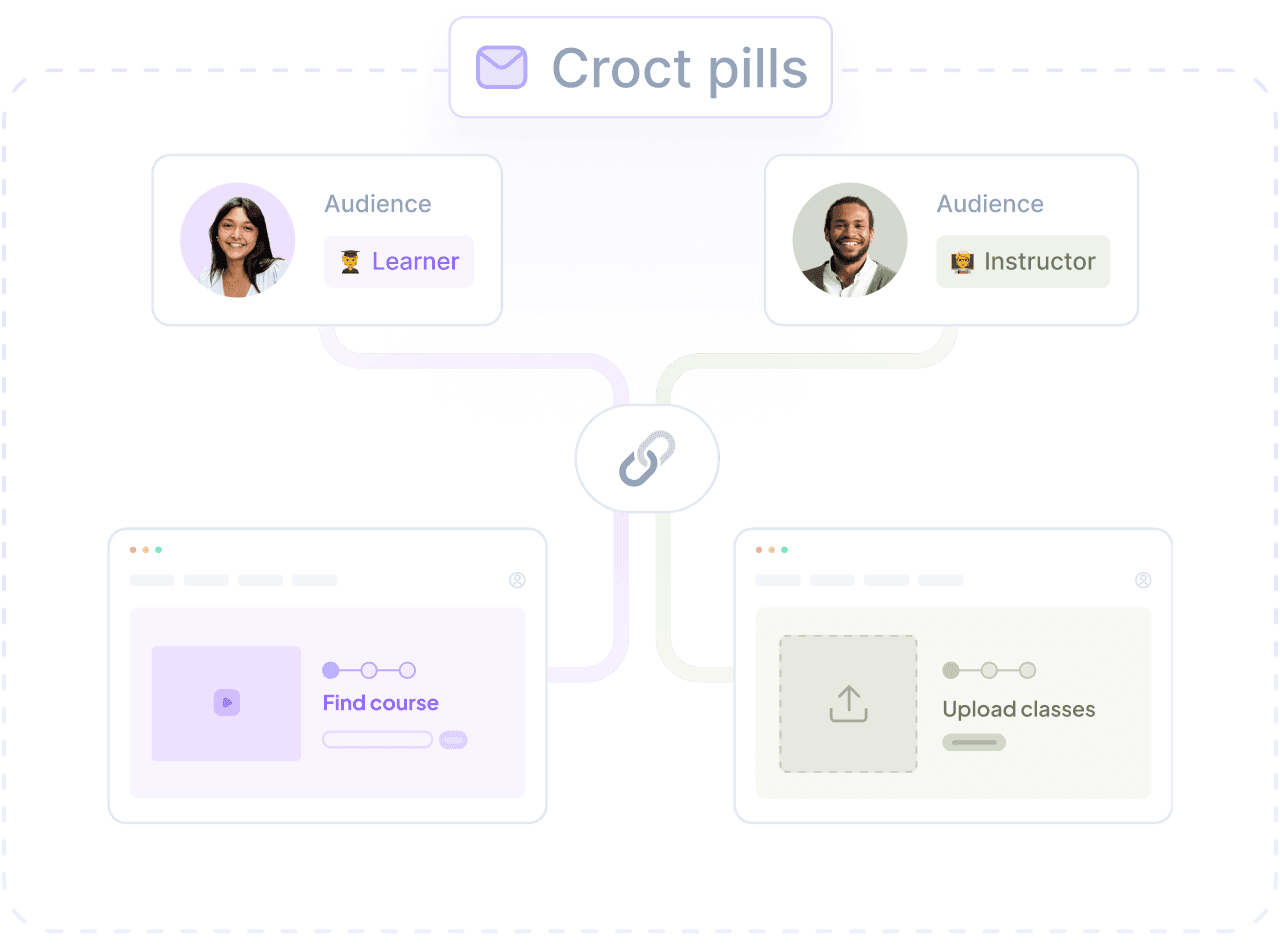 Inscreva-se para uma jornada de 9 dias para aprender tudo sobre personalização! 9 dias, 9 e-mails, 5 minutos de leitura todas as manhãs.